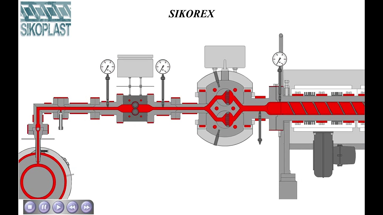 YouTube Preview: 3mLDECMyngI YouTube Preview